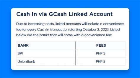 Cash in via linked BPI/UnionBank account – GCash Help Center.